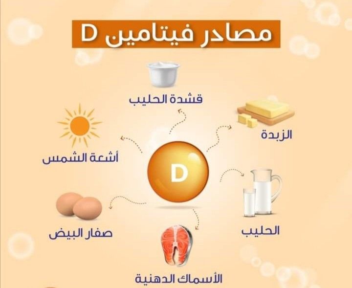مصادر فيتامين D مثل أشعة الشمس والحليب والبيض والأسماك الدهنية
